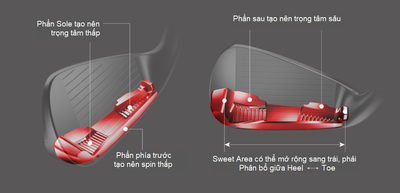 GẬY IRON RYOMA GOLF TOUR AD SHAFT S (#6-9, P,A, S)