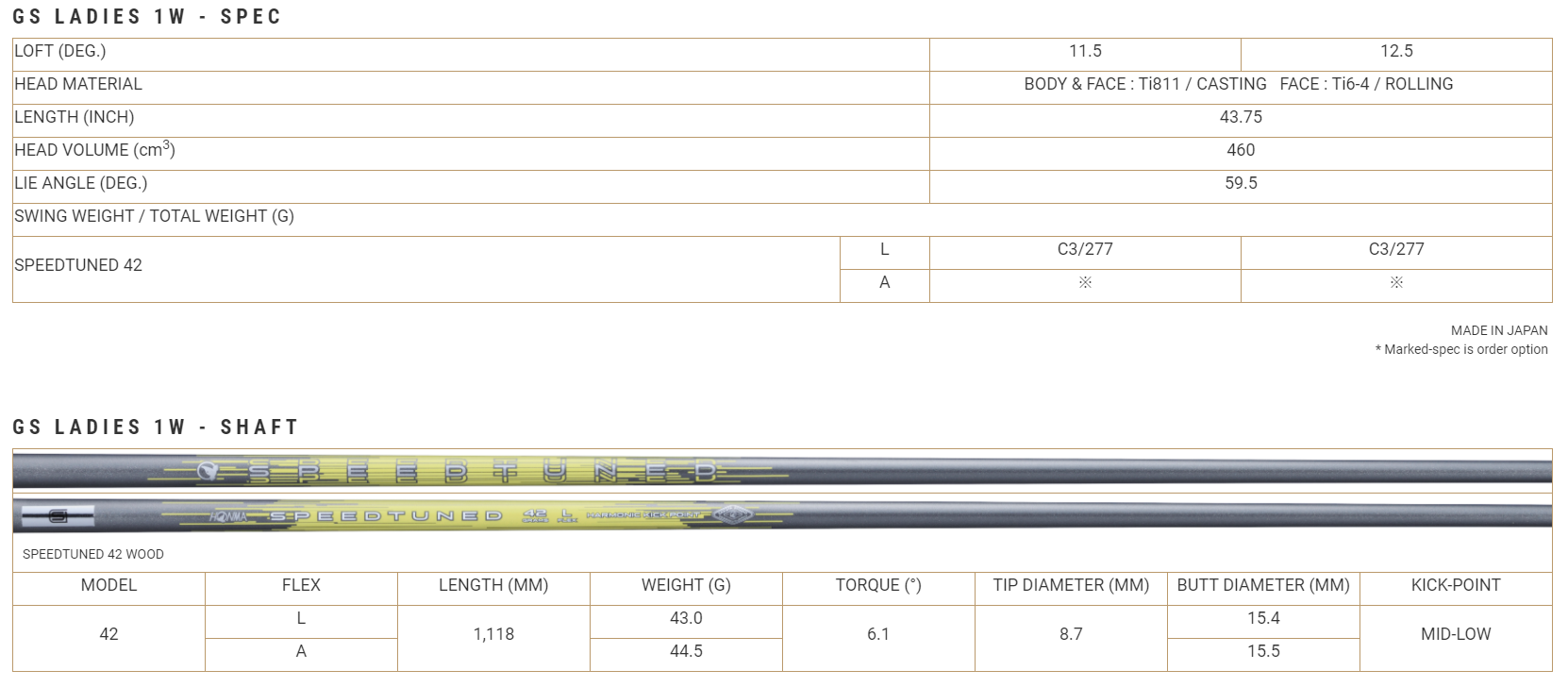 Gậy nữ Honma Driver Tour World GS
