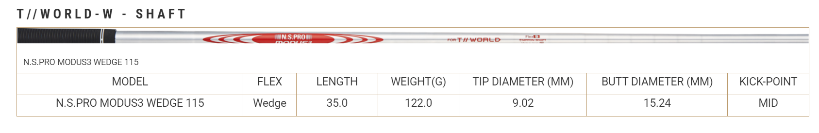 GẬY WEDGE KỸ THUẬT HONMA T//WORLD 2021