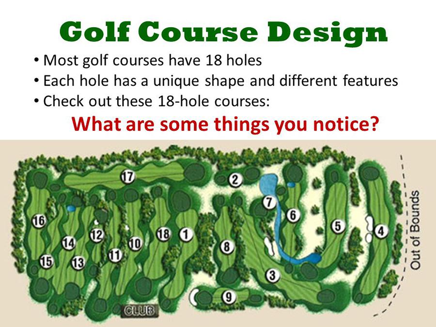 Chi phí đầu tư sân tập golf đắt đỏ có mang lại hiệu quả cao trong tương lai?