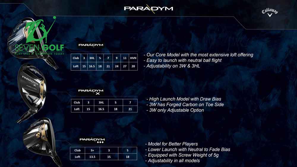 Gậy Driver Callaway Paradym